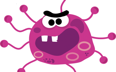 How to handle your fear surrounding the Coronavirus.